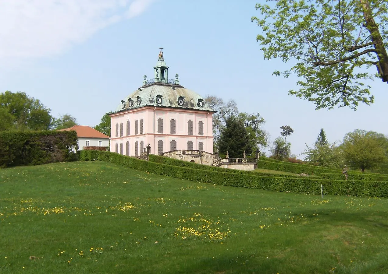 Hotel Garni Sonnenhof Reichenberg  3*, Reichenberg (Moritzburg) Germany